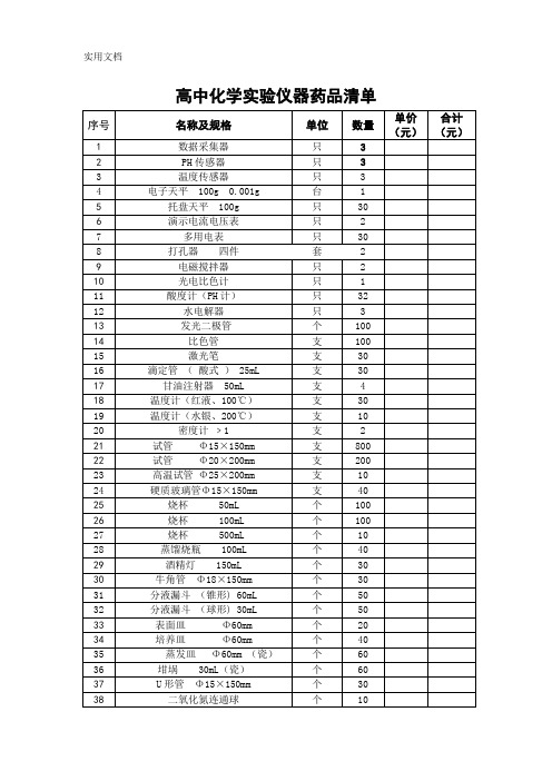 高中化学实验仪器药品清单