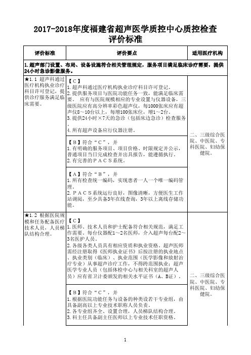 1.2017-2018年度福建省超声医学质控中心质控检查评价标准