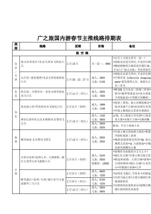 广之旅国内游春节主推线路排期表