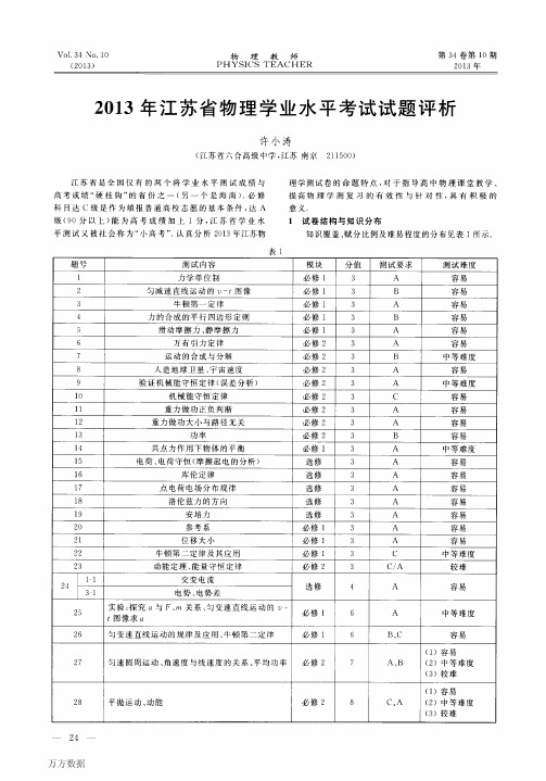 2013年江苏省物理学业水平考试试题评析