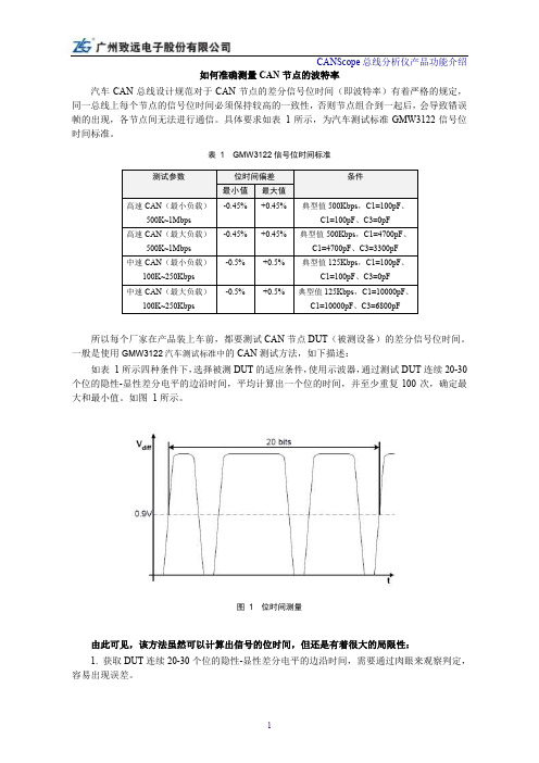 如何准确测量CAN节点的波特率