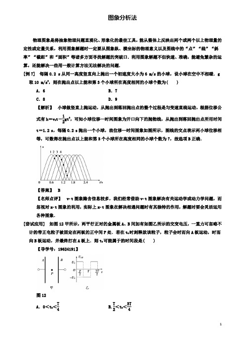 高考物理二轮复习专项八大妙招巧解选择题第招图象分析法学案