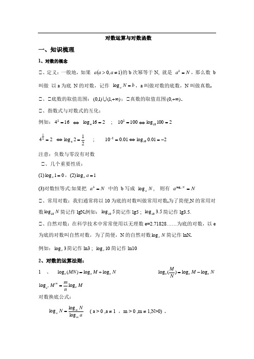 2020高一数学必修一：对数运算与对数函数(1对1讲义)