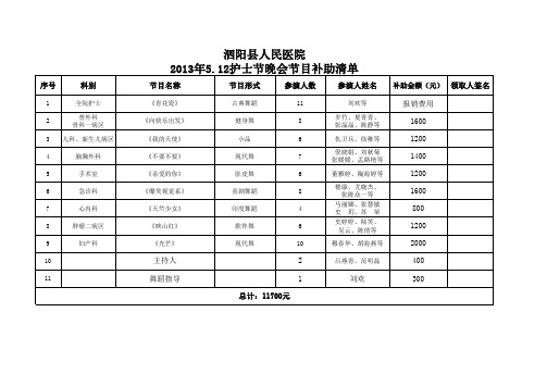 2013、5.12护士节节目单