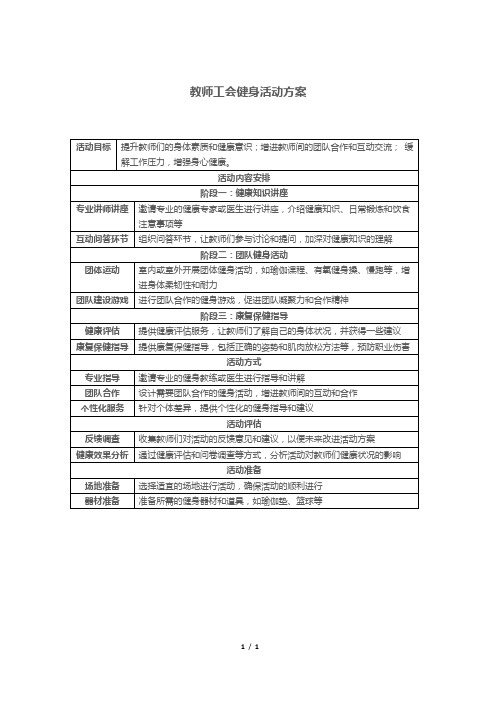 教师工会健身活动方案