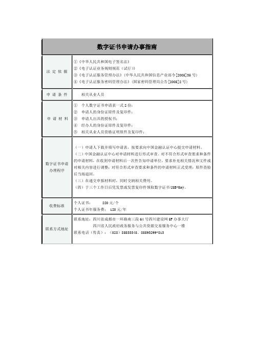 个人CFCA数字证书申请办事指南