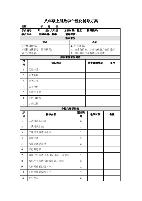 八年级数学上册一对一个性化辅导计划表