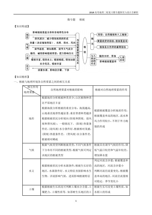 2019高考地理二轮复习微专题5.4 植被探究与设计含解析
