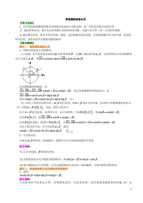 33知识讲解_两角差的余弦公式_基础