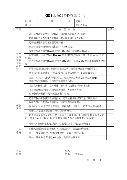 2015QHSE修井作业现场检查表