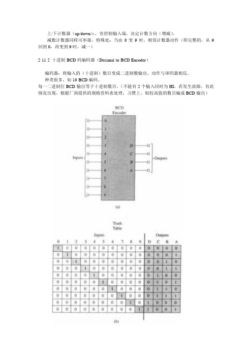 上下计数器(updown)