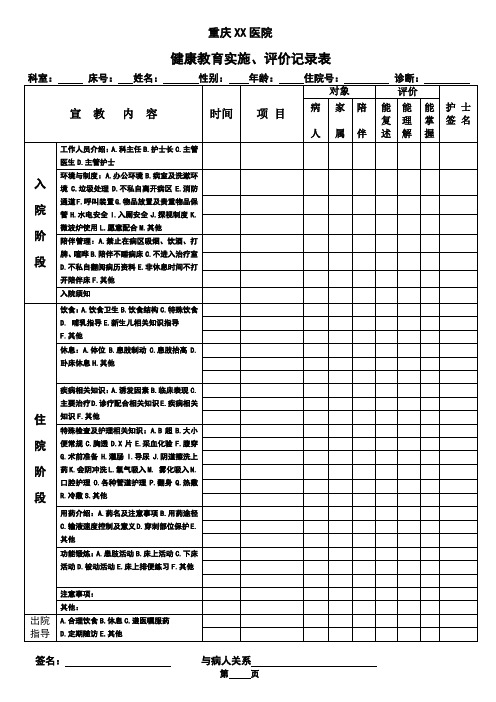 健康教育实施、评价表