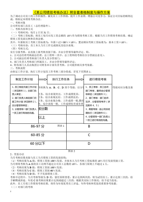 某公司绩效考核办法附全套表格及操作方案