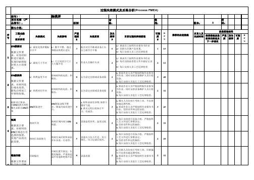 触摸屏PFMEA分析报告