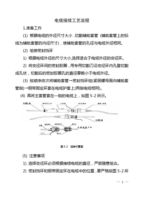 数字电缆接续工艺流程