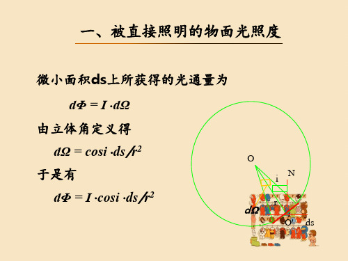 第6章光照度计算