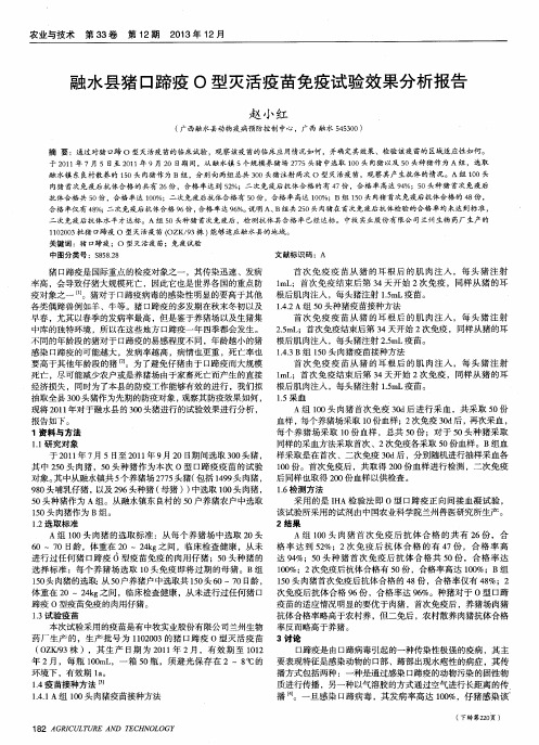 融水县猪口蹄疫O型灭活疫苗免疫试验效果分析报告