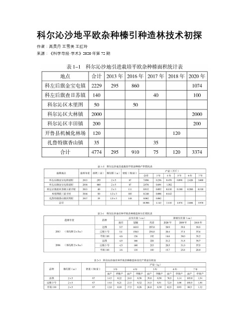 科尔沁沙地平欧杂种榛引种造林技术初探