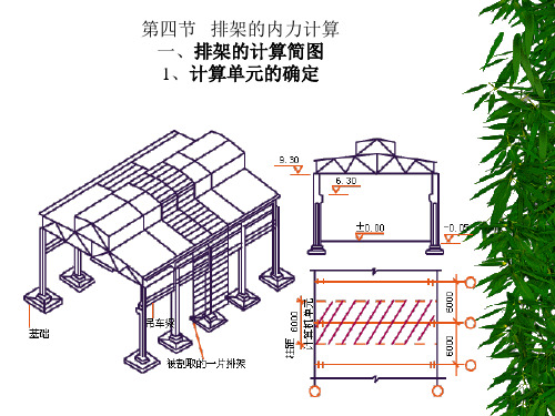 排架的内力计算