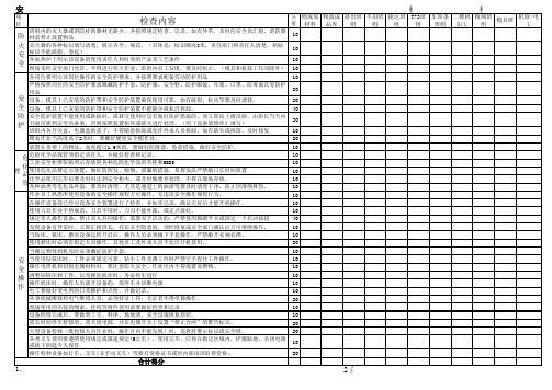 5S安全检查评分表