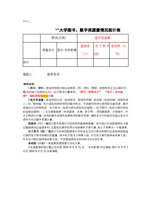 四川大学图书、数字资源量情况统计表【模板】