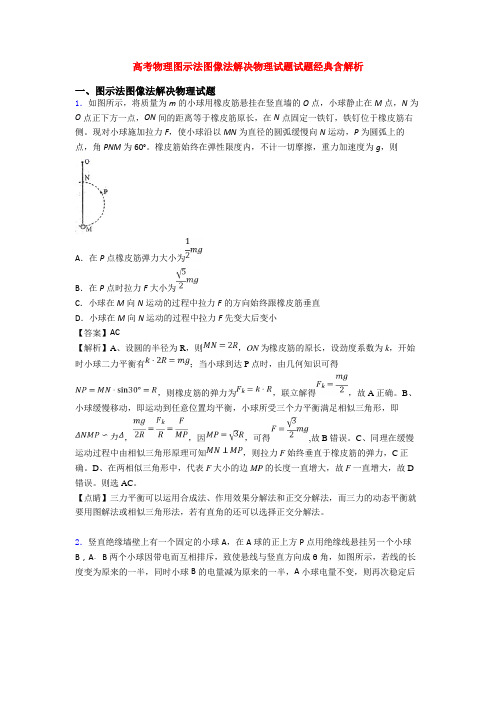 高考物理图示法图像法解决物理试题试题经典含解析