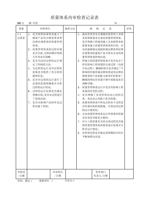 质量体系内审检查记录表模板