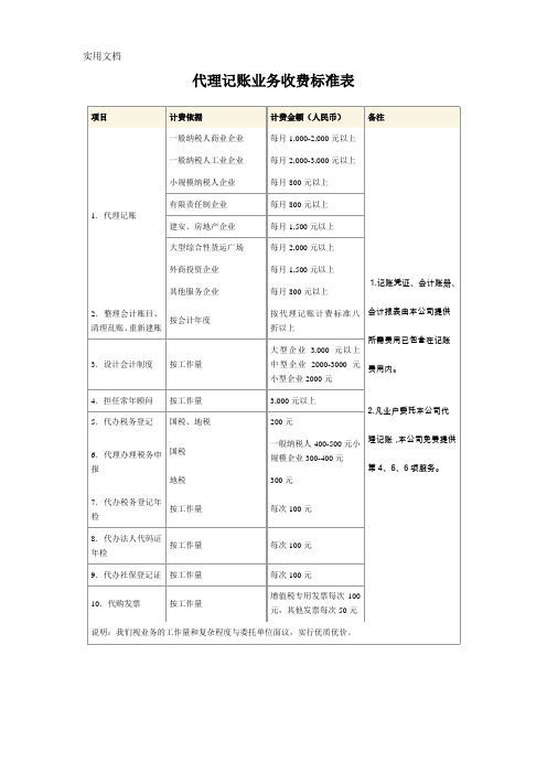 代理记账业务收费标准表