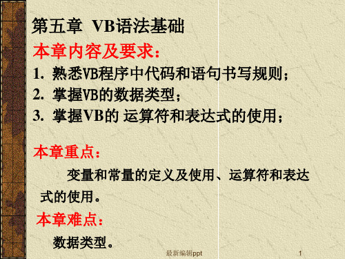 vb语法详解ppt课件