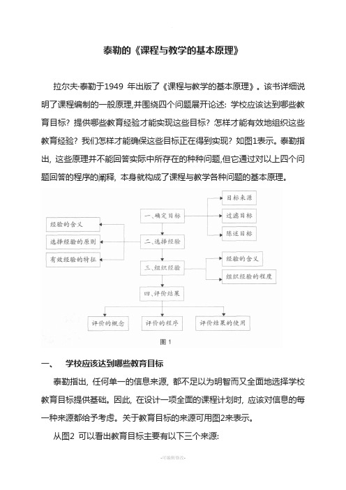 泰勒的+课程与教学的基本原理+