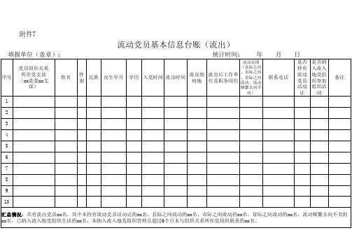 流动党员信息基本台账