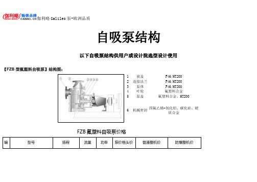 自吸泵结构