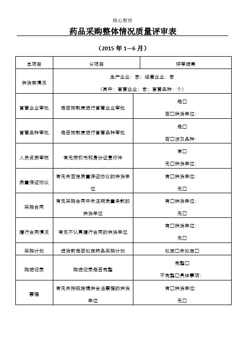 GSP药品采购整体情况质量评审表格模板