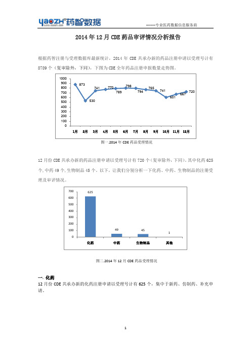 CFDA-CDE2014年1-12月药品评审报告