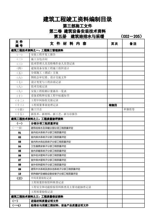 建筑设备安装工程资料目录