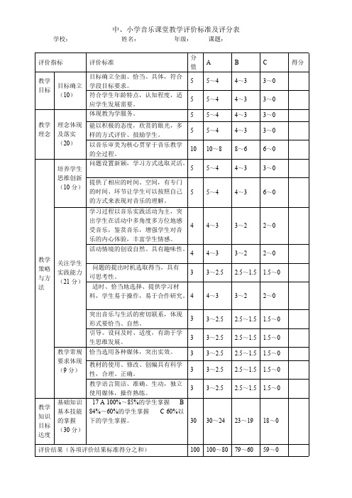 中小学音乐课堂教学评价标准及评分表(可编辑修改word版)