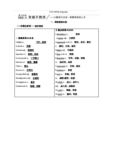 2020高考英语新创新大一轮复习人教全国版讲义必修4Unit4Bodylanguage含答案