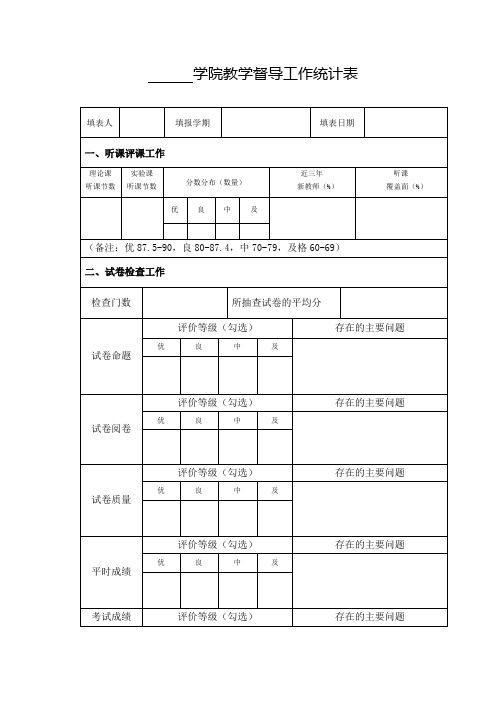 学院教学督导工作统计表【模板】