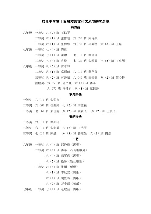 嘉定区启良中学第十五届校园文化艺术节各类比赛项目获奖 …