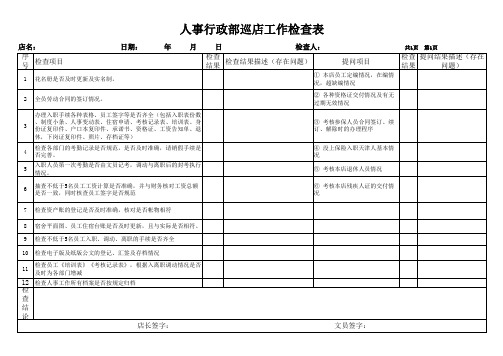 人事行政部巡店工作检查表