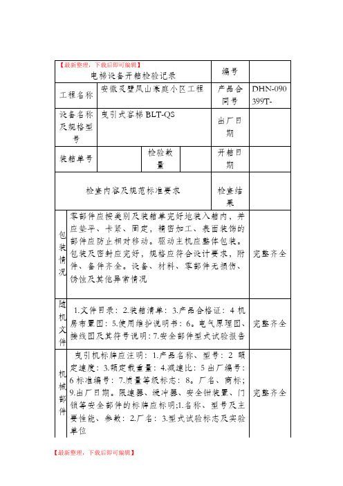 电梯设备开箱检验记录(精品范文).doc