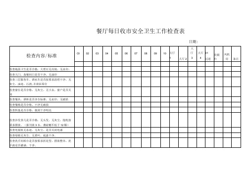 餐厅每日收市安全卫生工作检查表