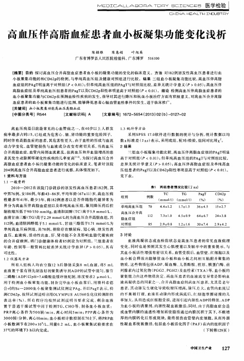 高血压伴高脂血症患者血小板凝集功能变化浅析