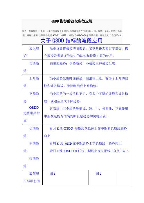 QSDD指标的波段实战应用