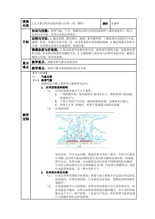 人教版高中地理选修5《第一章 自然灾害与人类活动 第二节 主要自然灾害的形成与分布》_11