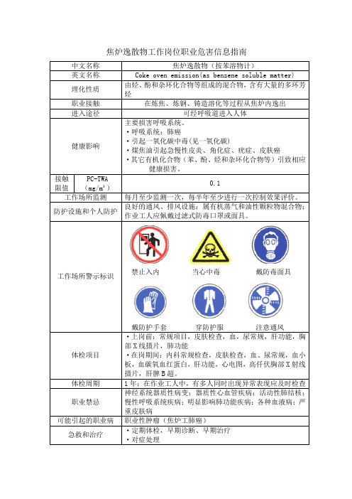 焦炉逸散物