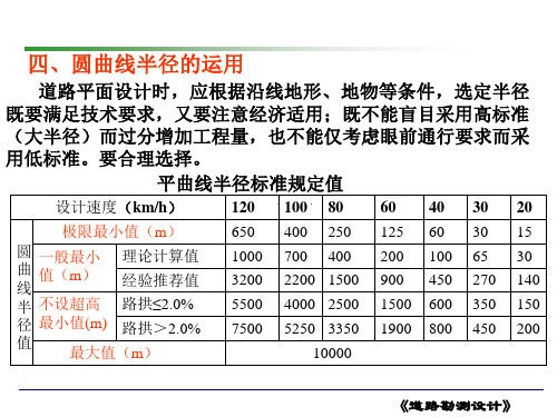 道路勘测设计 平面设计