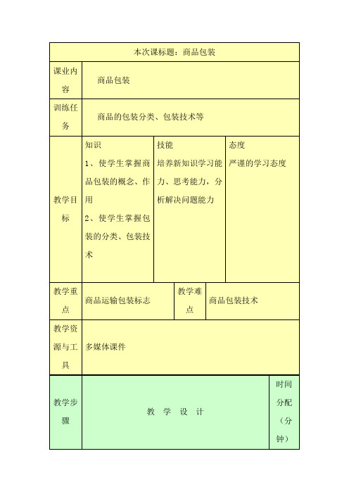 最新中职商品学教程教案：商品包装