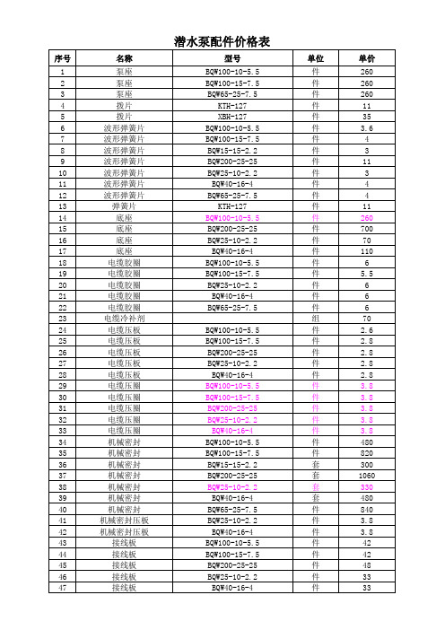 潜水泵配件价格表