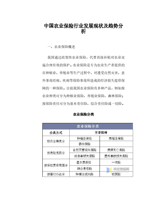 中国农业保险行业发展现状及趋势分析